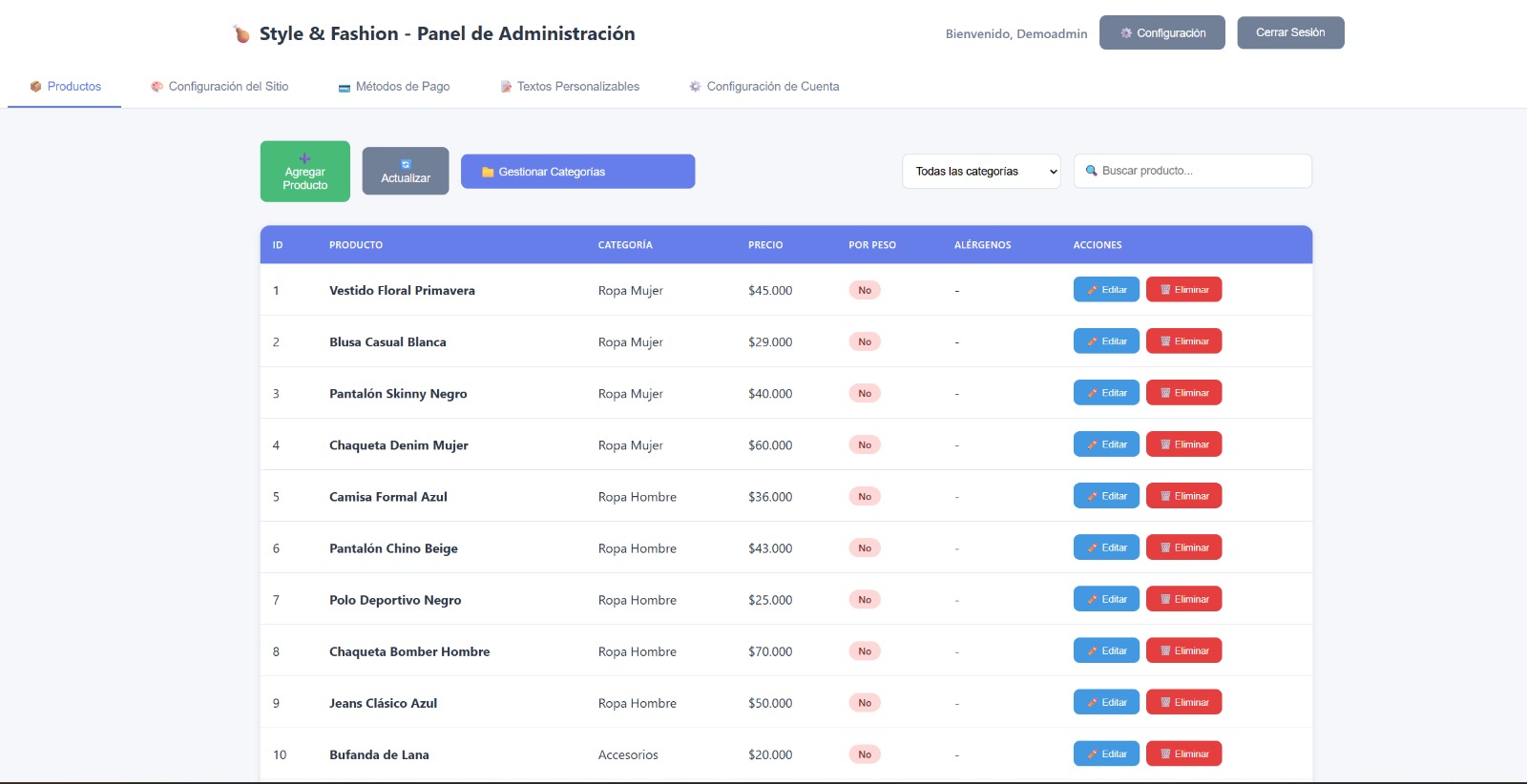 Panel de administración — gestión de productos TuPedido
